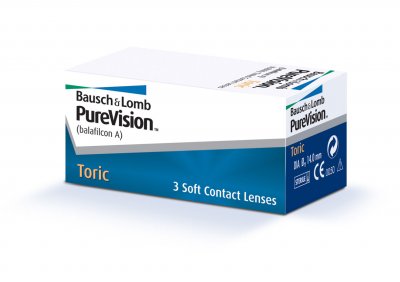 Order Contacts Online